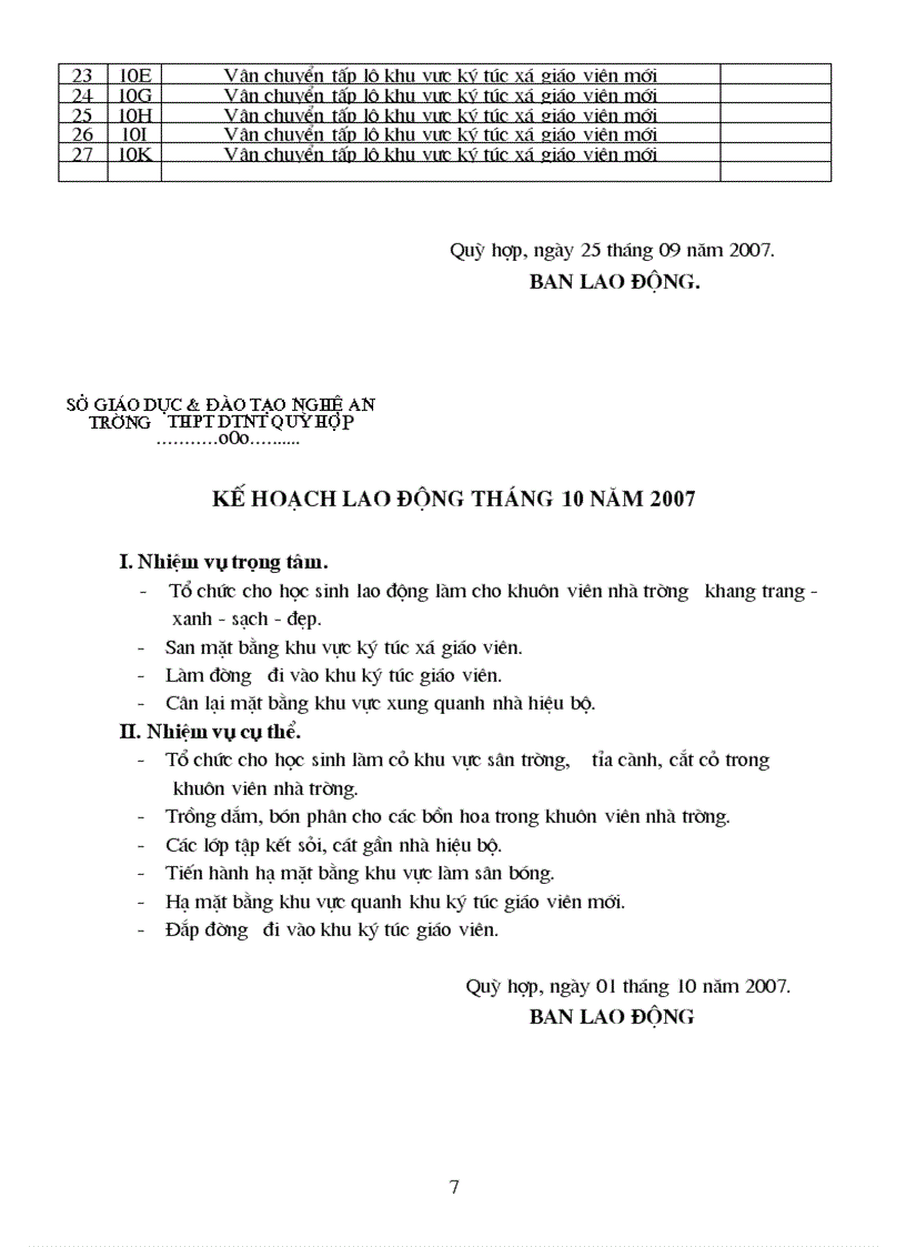 image for page Ke hoach lao dong