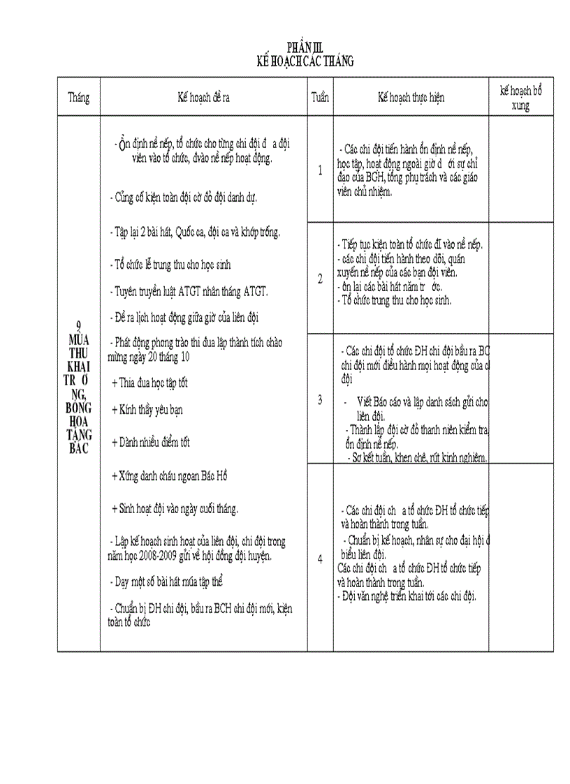 image for page Ke hoach lien doi chi tie