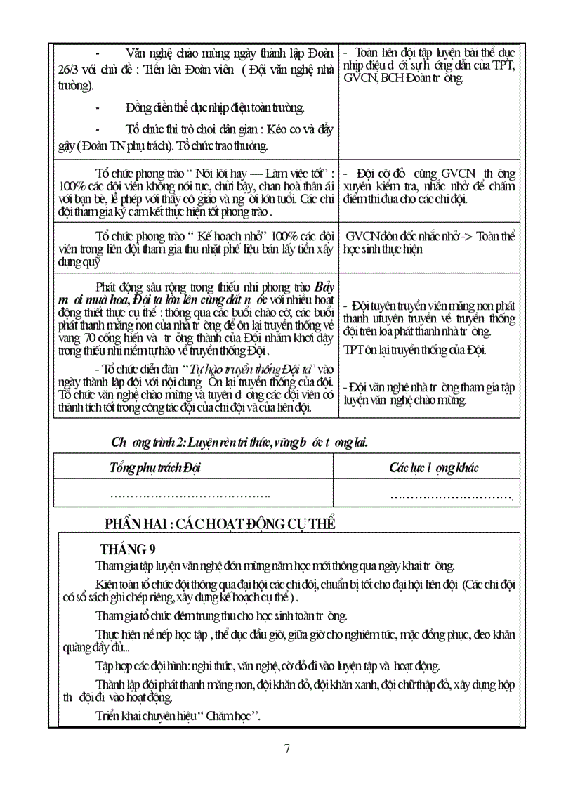 image for page Ke hoach lien doi