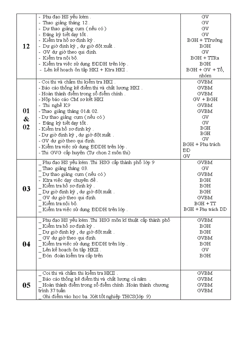 image for page Ke hoach nam hoc 08 09
