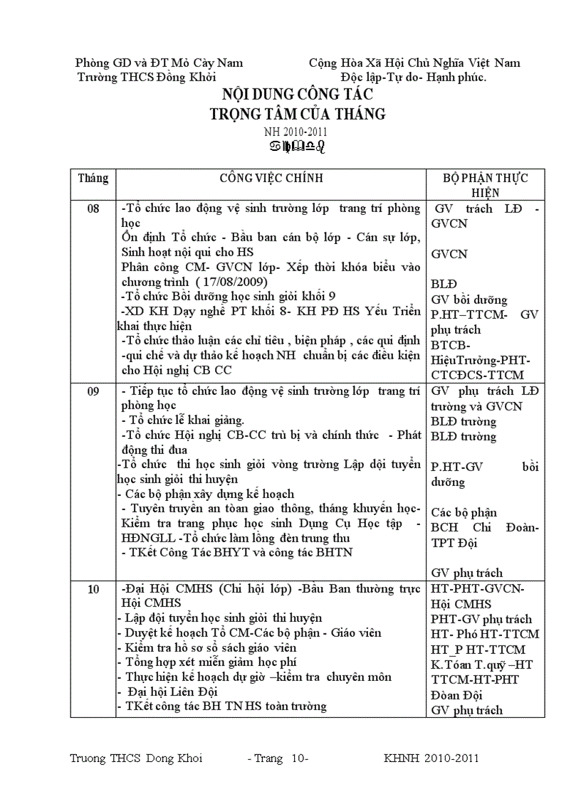 image for page KẾ HOACH NH 2010 2011