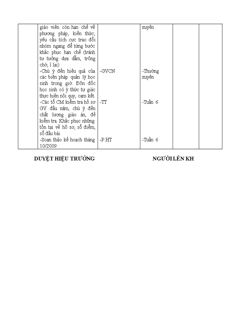 image for page Kế hoạch P HT tháng 9