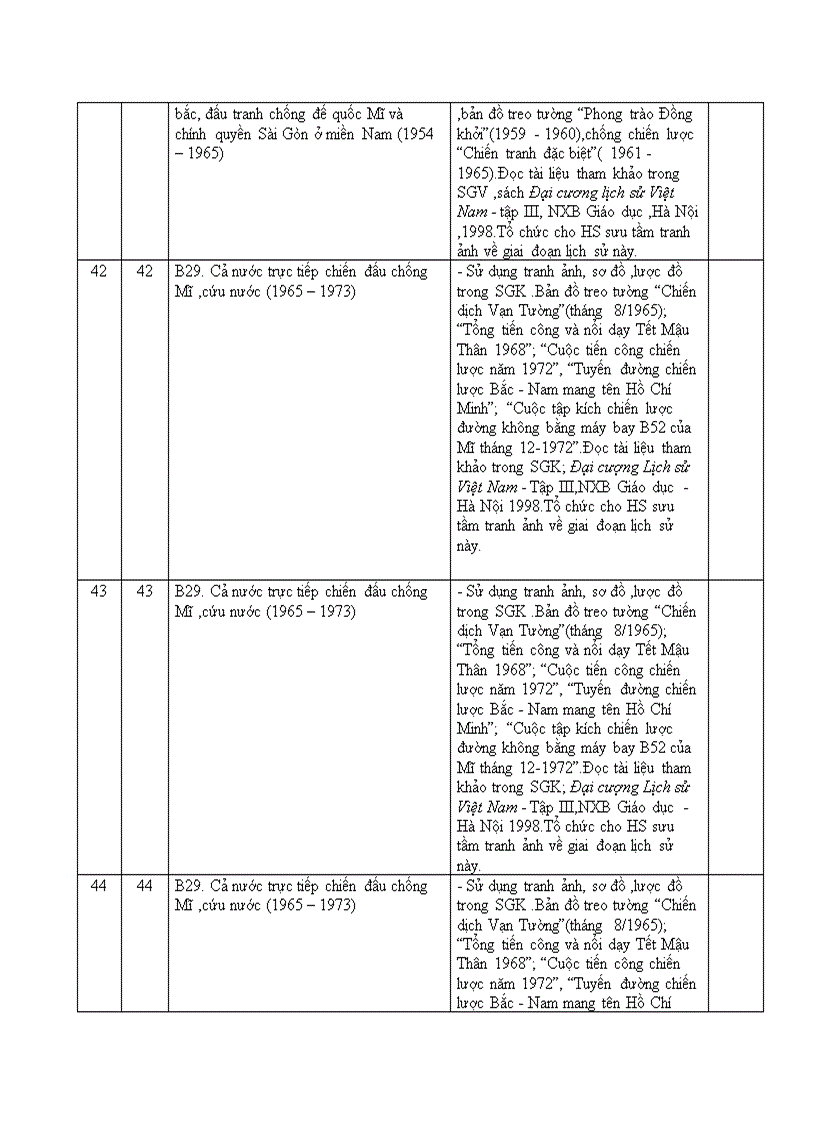 image for page Ke hoach su dung do dung Su 9