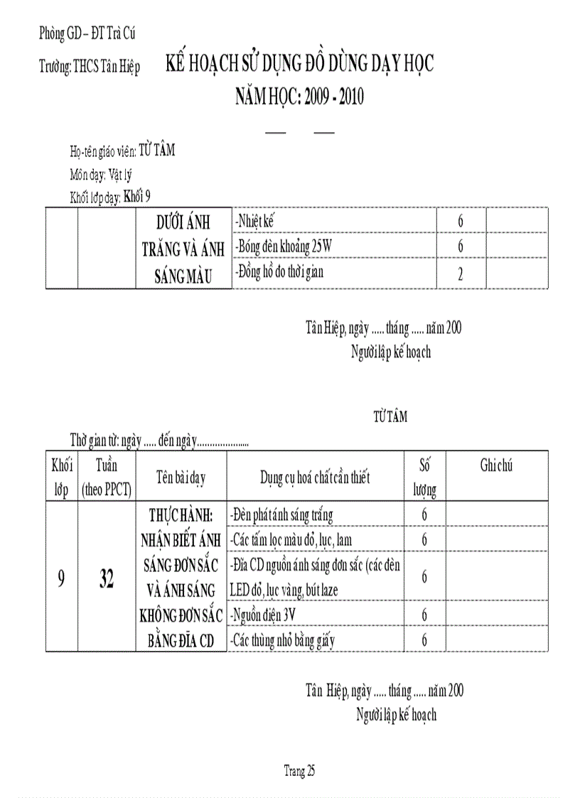 image for page Kế hoạch sử dụng thiết bị thí nghiệm lý 9