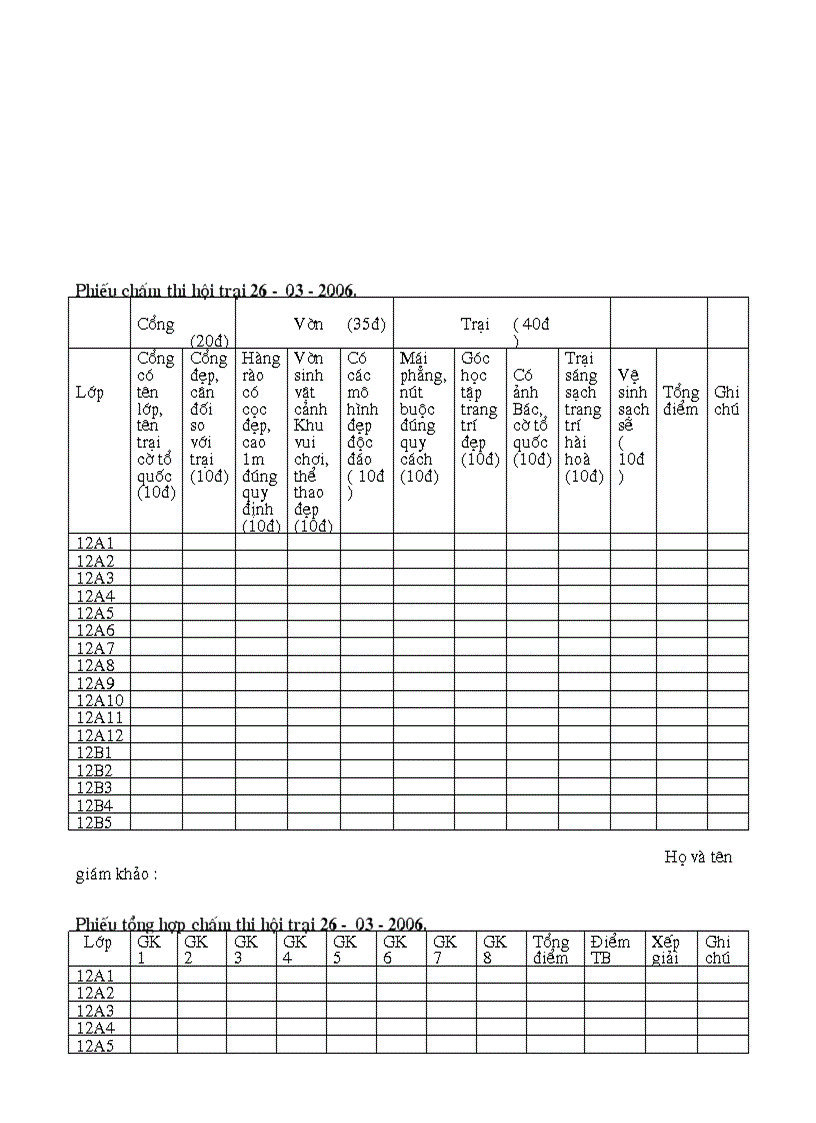 image for page Ke hoach thang doan thanh nien