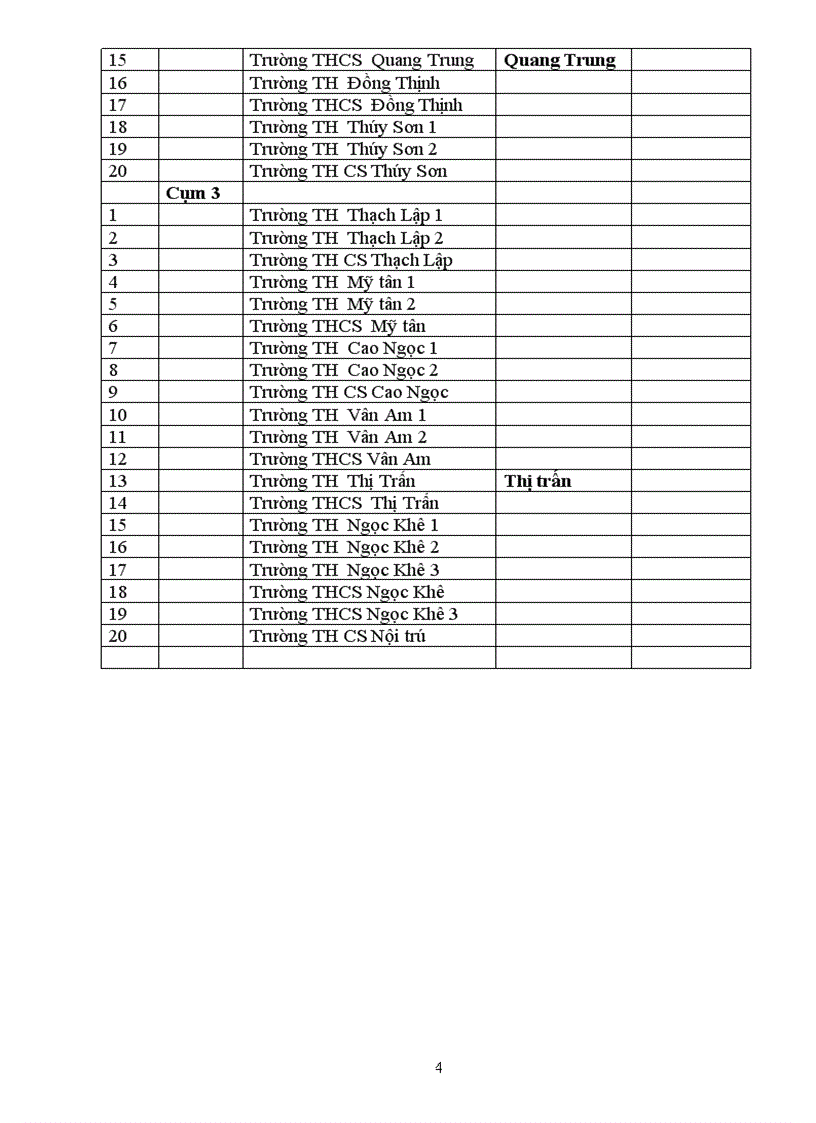 image for page Kế hoạch thi tiếng trống Đội ta