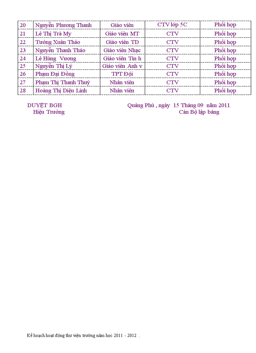 image for page Ke hoach thu vien 2011 2012