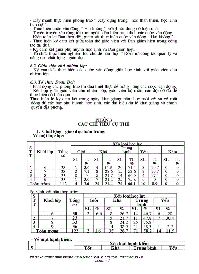 image for page Kế hoạch thực hiện nhiệm vụ năm học 2009 2010 1