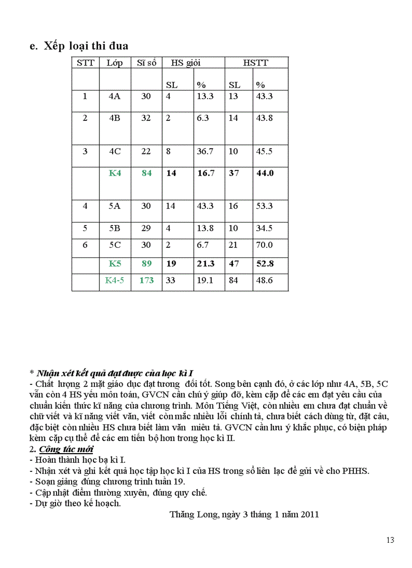 image for page Kế hoạch tổ 4 5