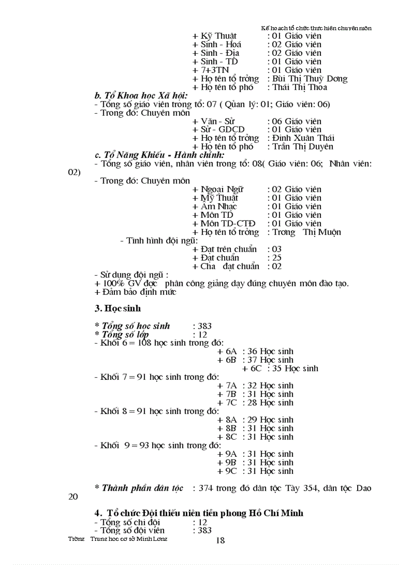 image for page Kế hoạch tổ chức thực hiện chuyên môn trường THCS Minh Lương năm học 2010 2011