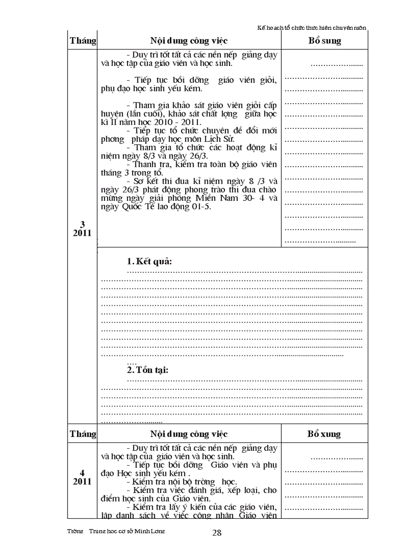 image for page Kế hoạch tổ chức thực hiện chuyên môn trường THCS Minh Lương năm học 2010 2011