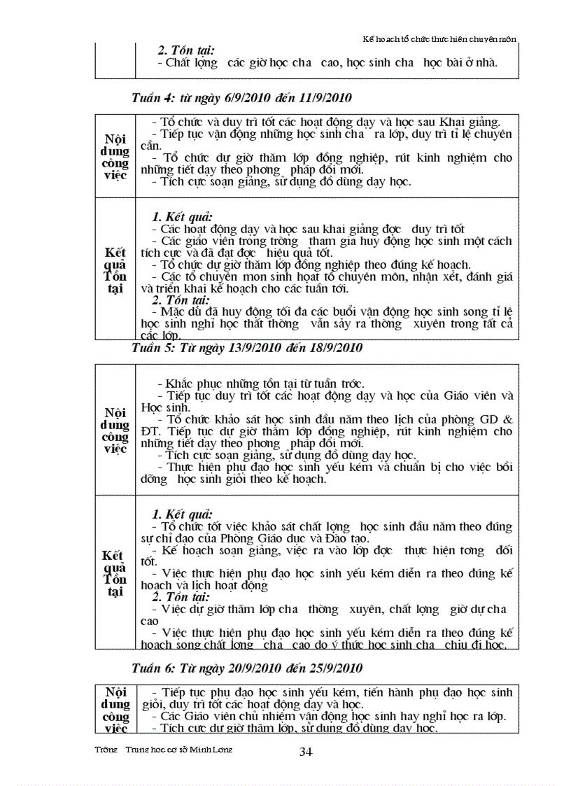 image for page Kế hoạch tổ chức thực hiện chuyên môn trường THCS Minh Lương năm học 2010 2011