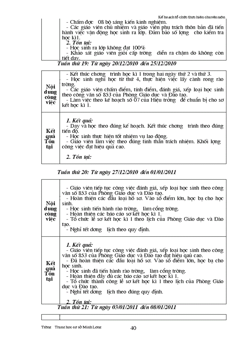 image for page Kế hoạch tổ chức thực hiện chuyên môn trường THCS Minh Lương năm học 2010 2011