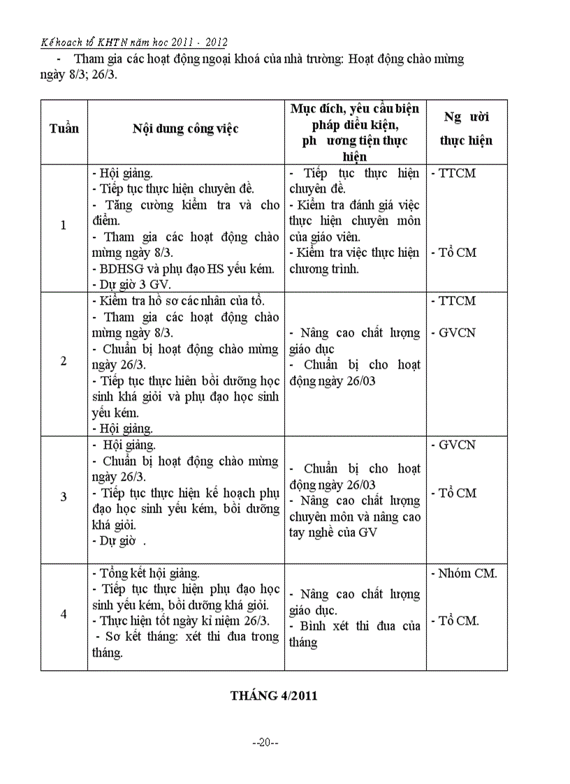 image for page Kế hoạch tổ chuyên môn KHTN