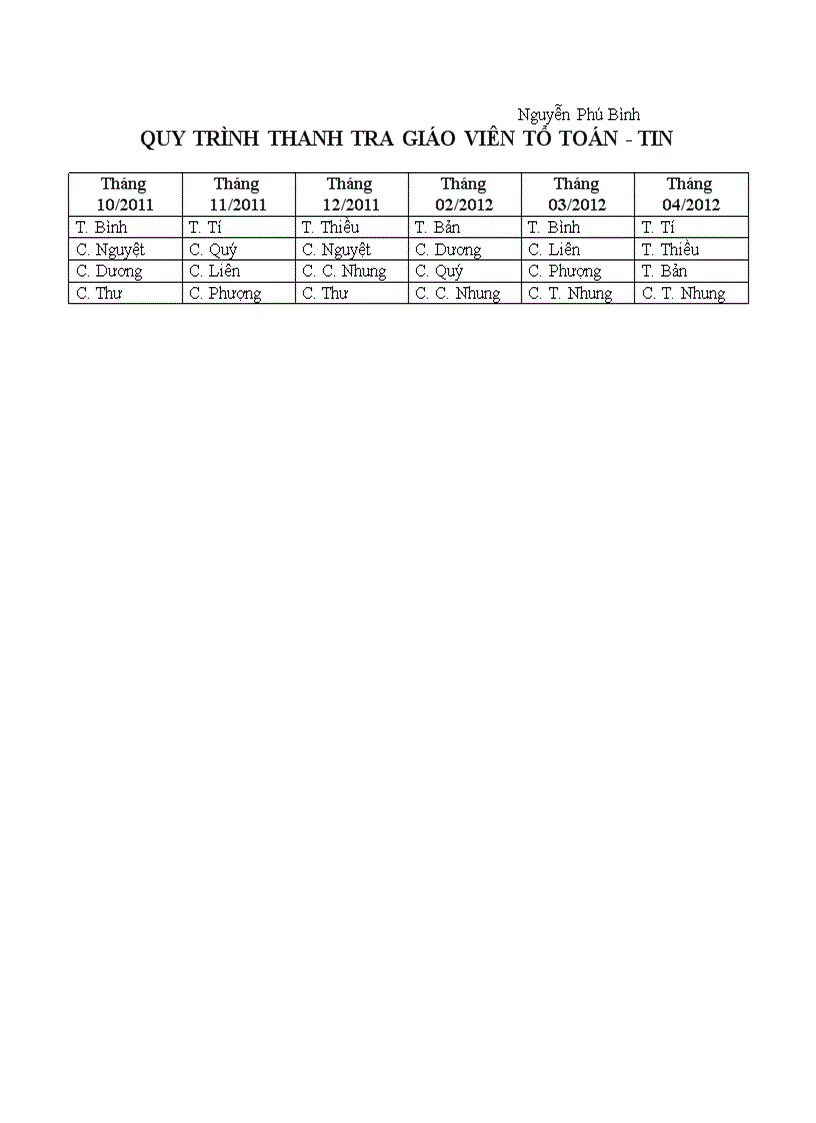 image for page Kế hoạch tổ chuyên môn năm học 2011 2012