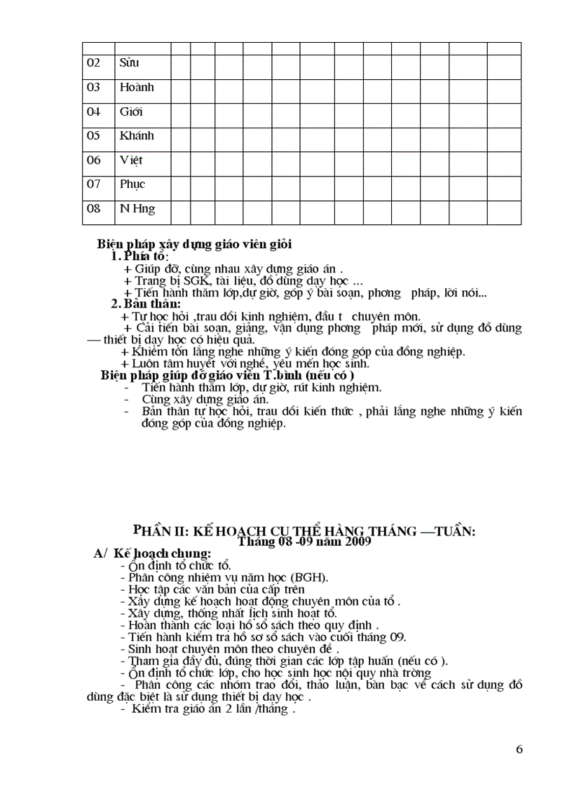 image for page Ke hoach to chuyen mon trong truong thcs
