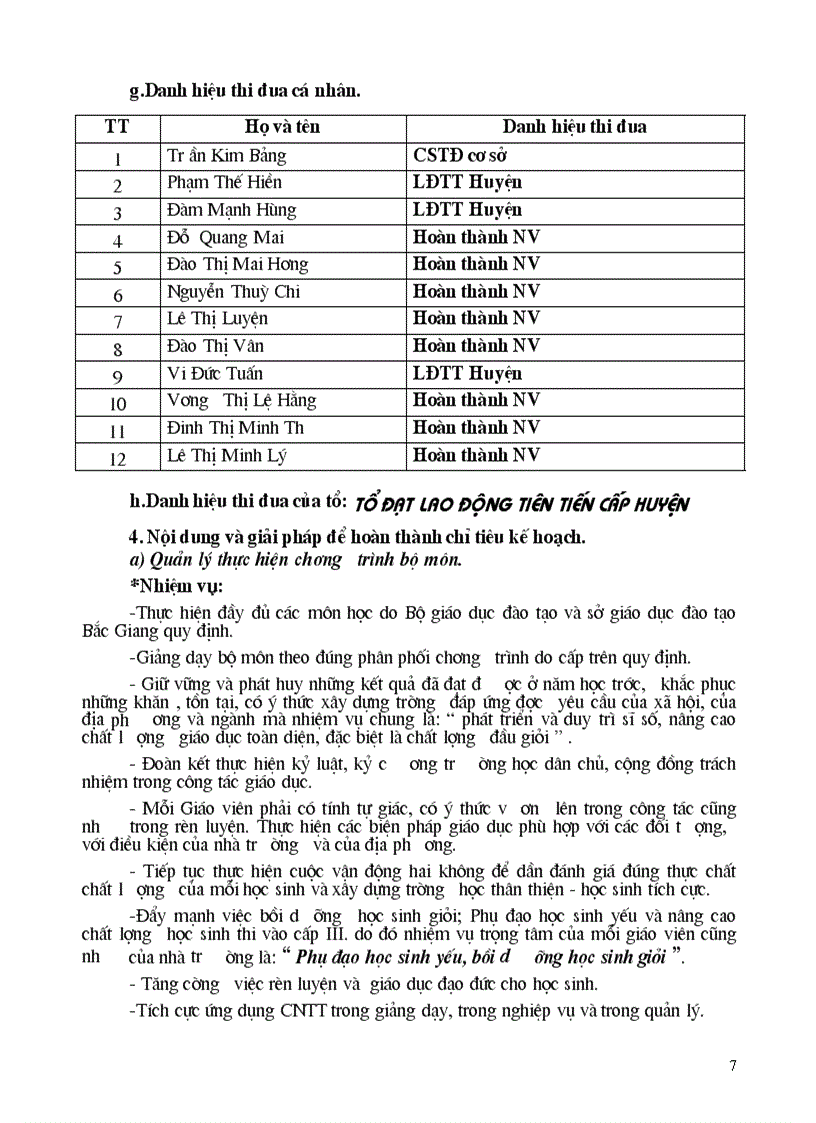 image for page Kế hoạch tổ CM Tổ trưởng