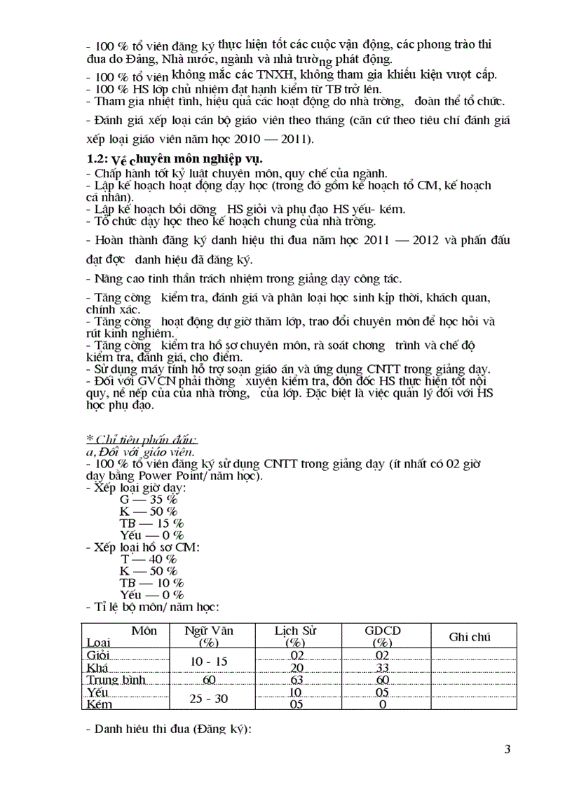 image for page Kế hoạch Tổ CM