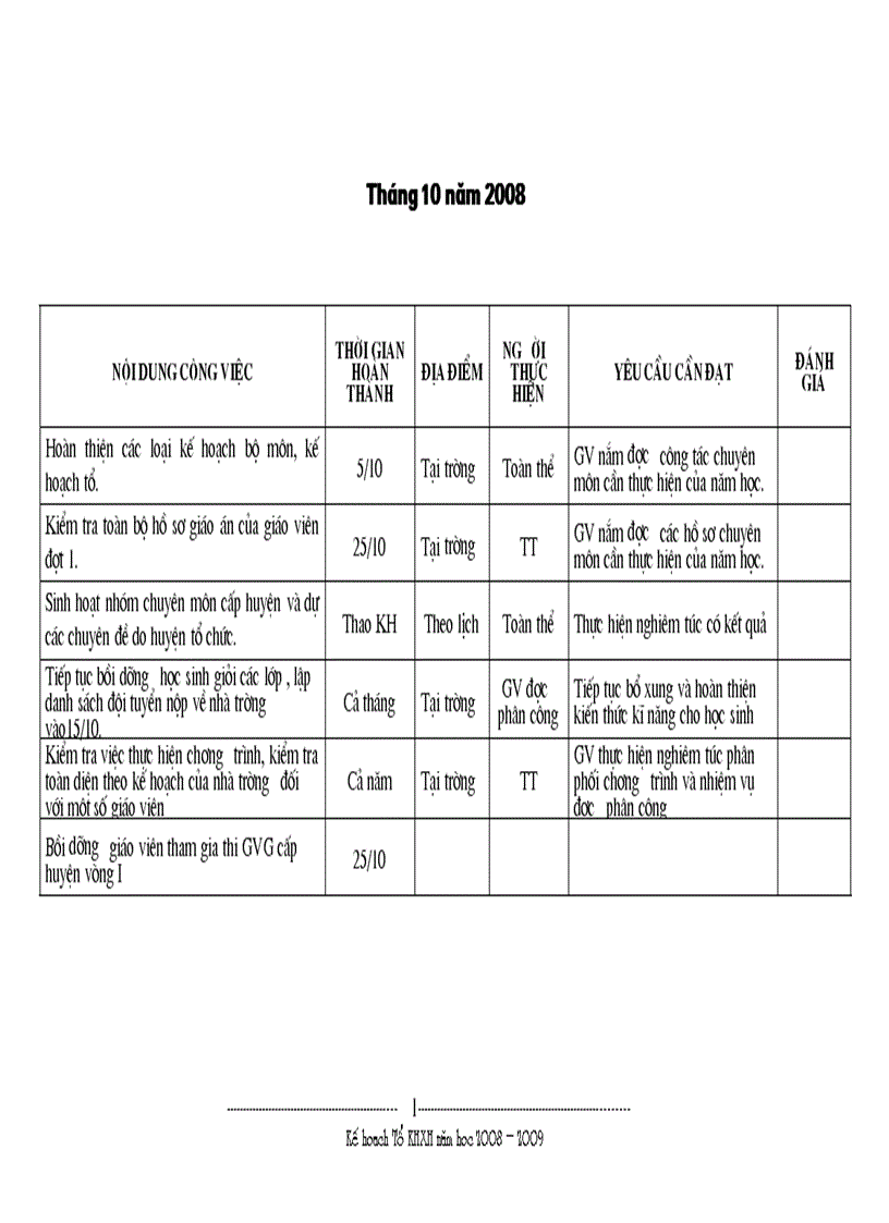 image for page Ke hoach to khoa hoc xa hoi nam 2008 2009