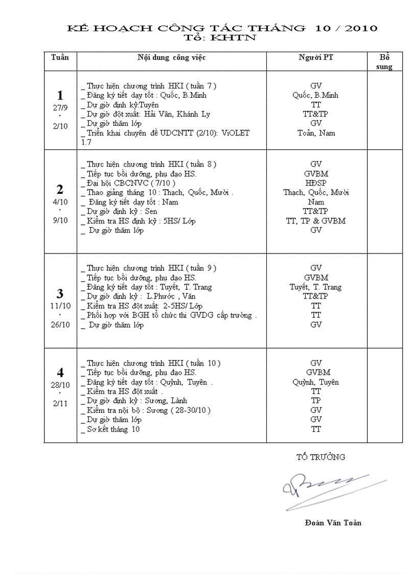 image for page Kế hoạch tổ KHTN tháng 10