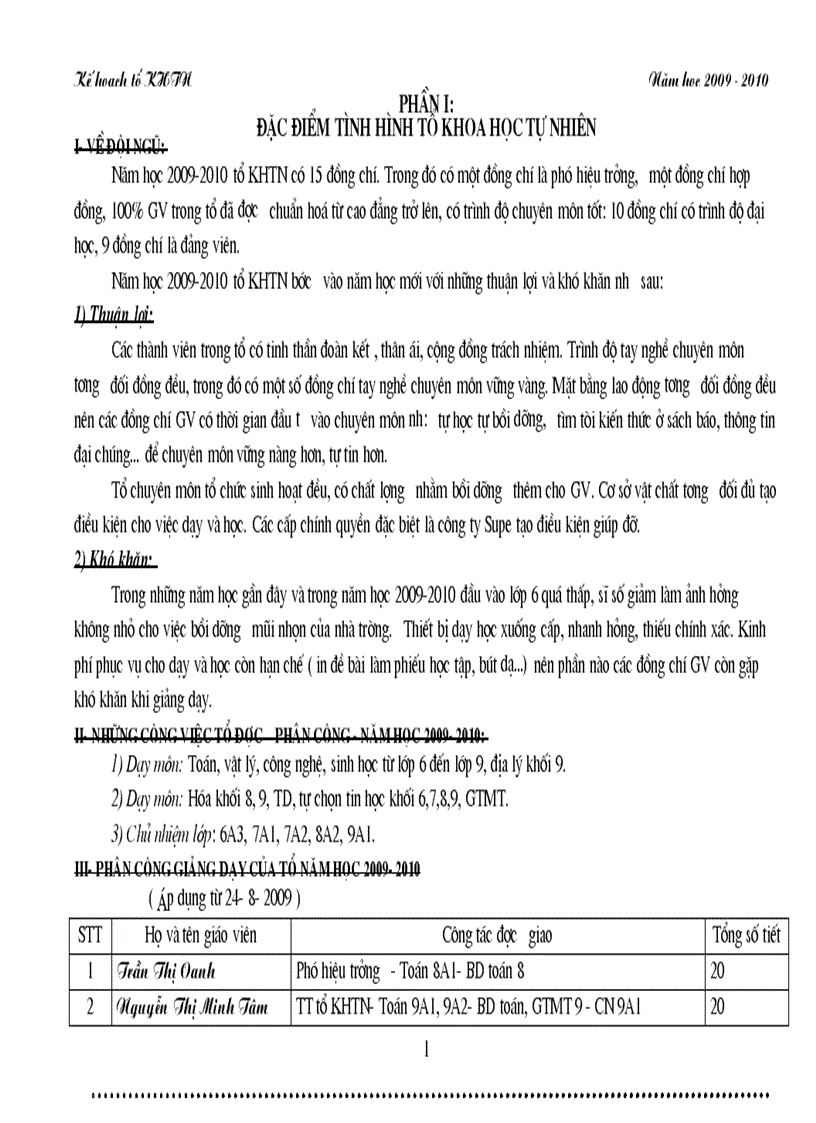 image for page Kế hoạch tổ khtn hay nhất 2009 2010