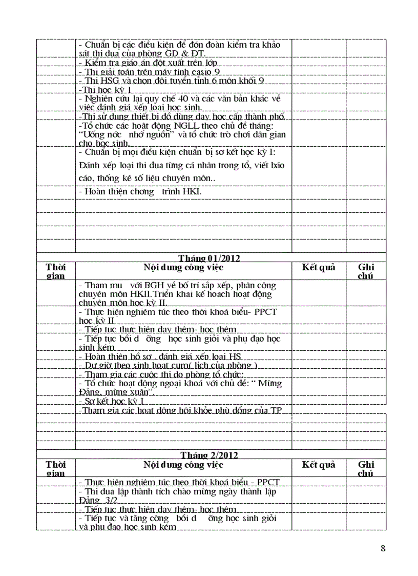 image for page Ke hoach to