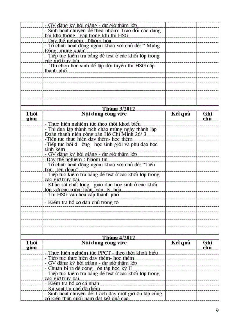 image for page Ke hoach to