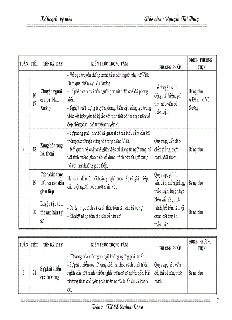 image for page Kế hoạch văn 9