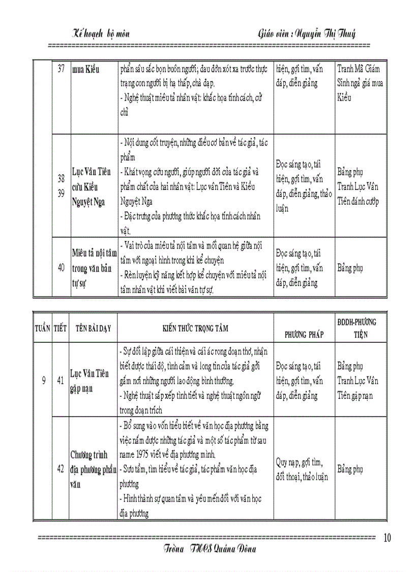image for page Kế hoạch văn 9
