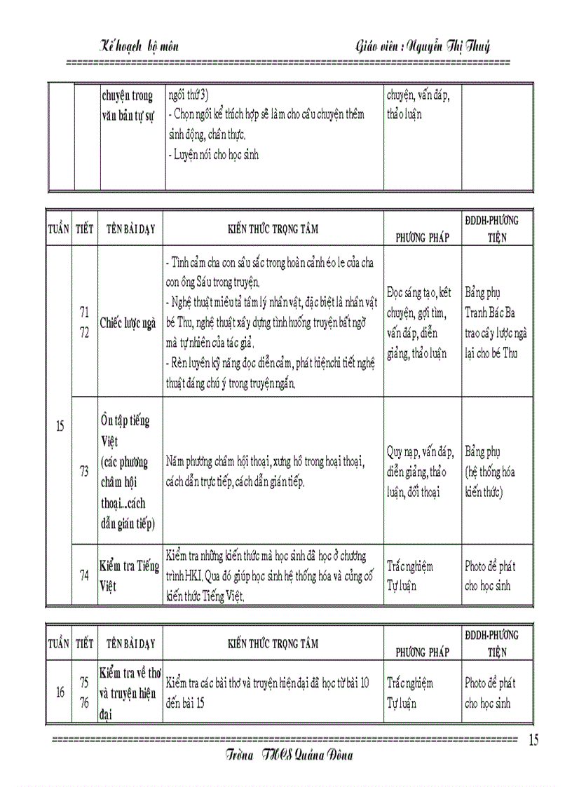 image for page Kế hoạch văn 9