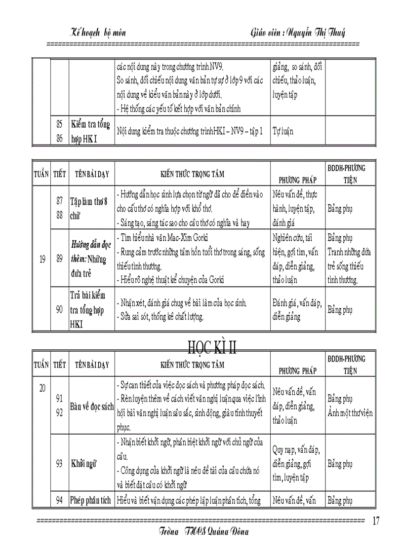 image for page Kế hoạch văn 9