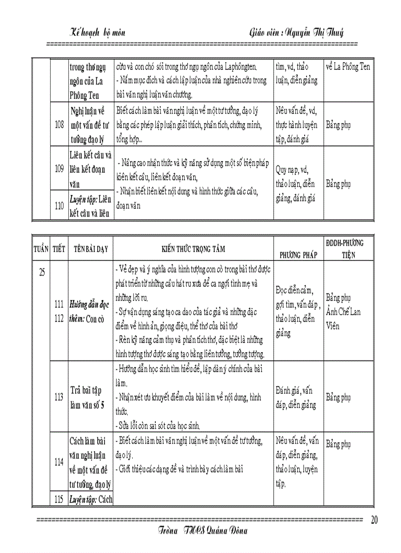 image for page Kế hoạch văn 9
