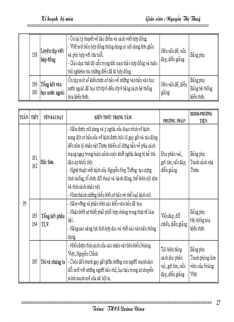 image for page Kế hoạch văn 9