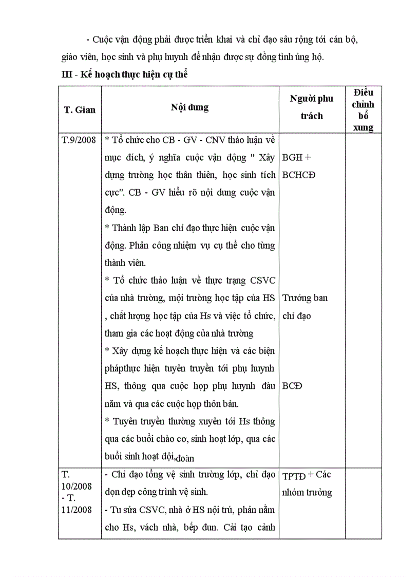 image for page Kế hoạch XD THTT HSTC