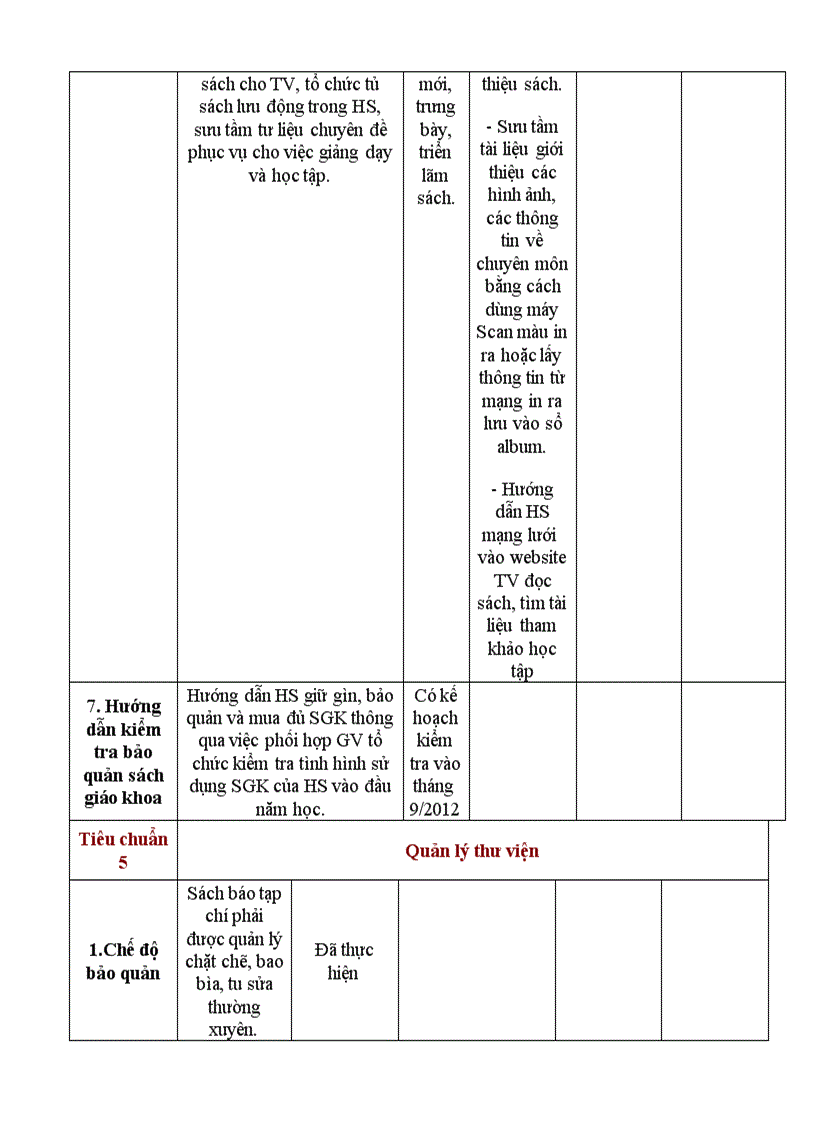 image for page Kế hoạch xd thư viện chuẩn