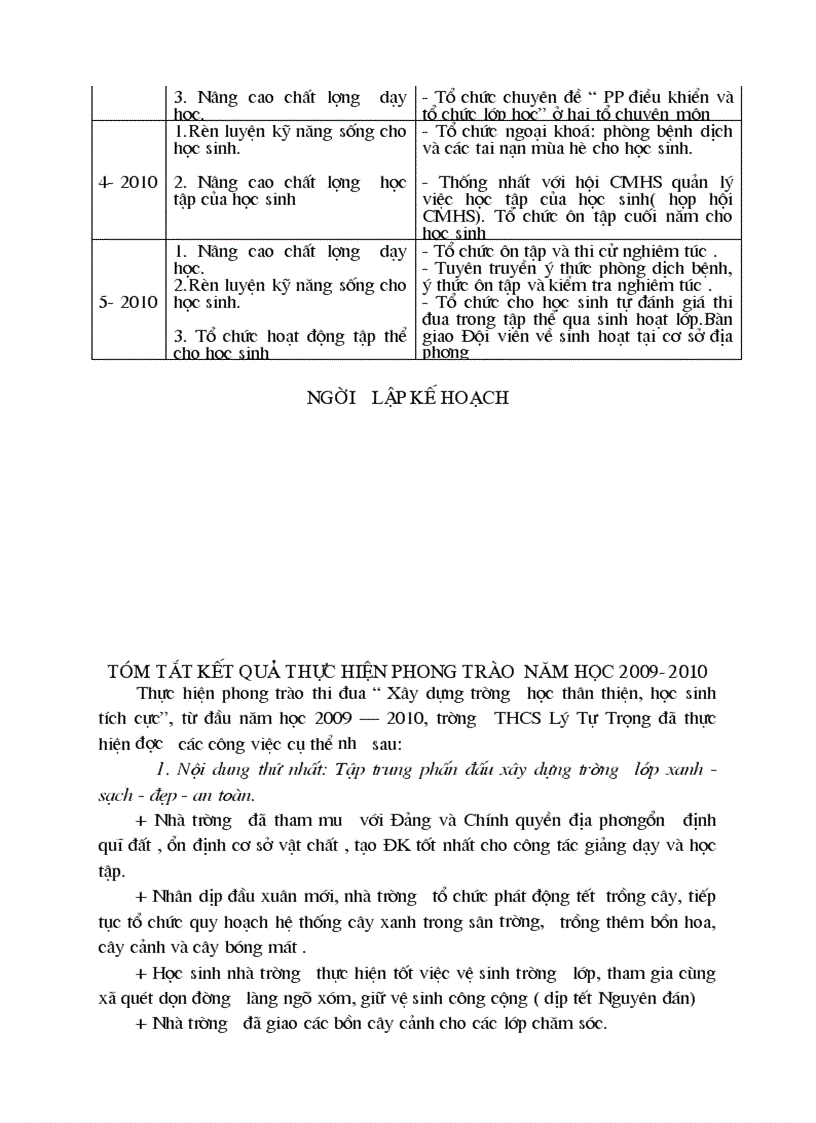 image for page Kế hoạch xdthtt hstc