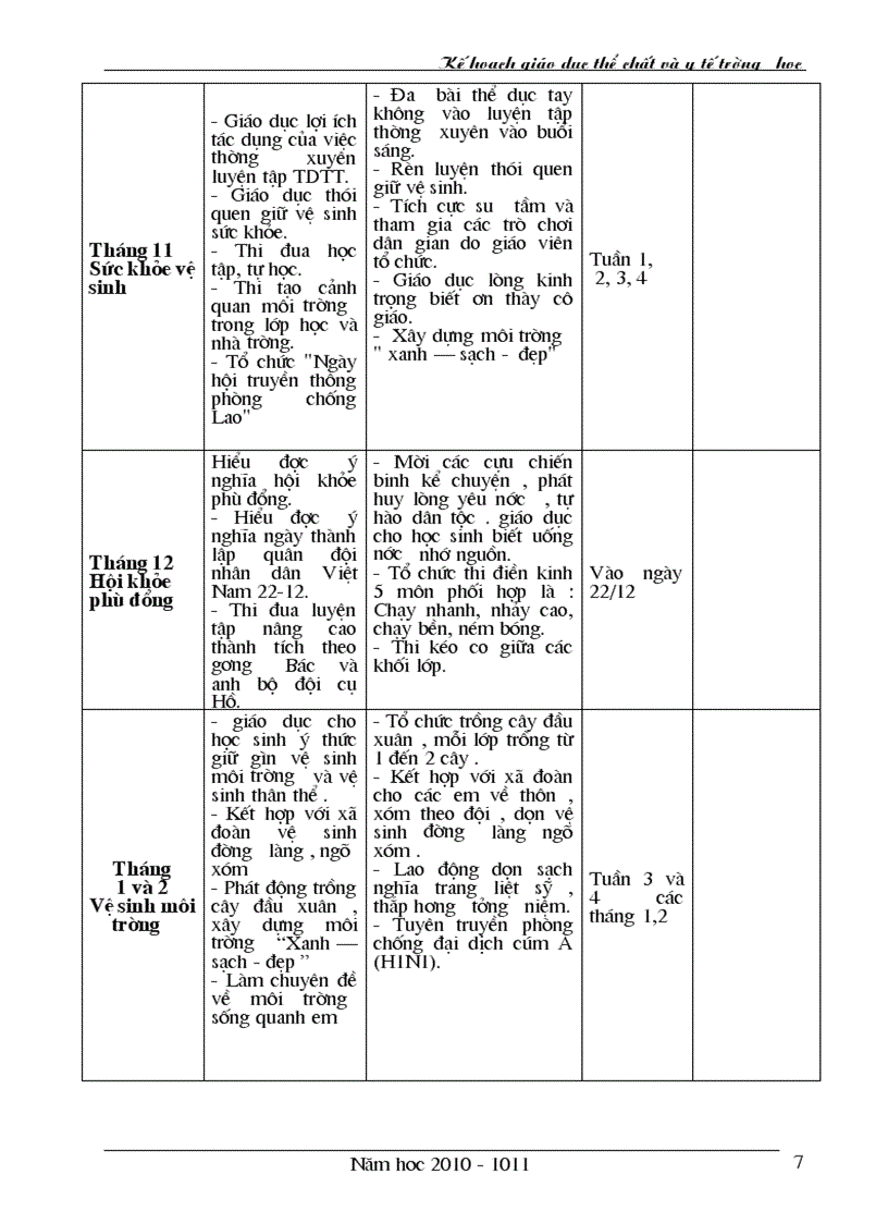 image for page Kế hoạch y tế
