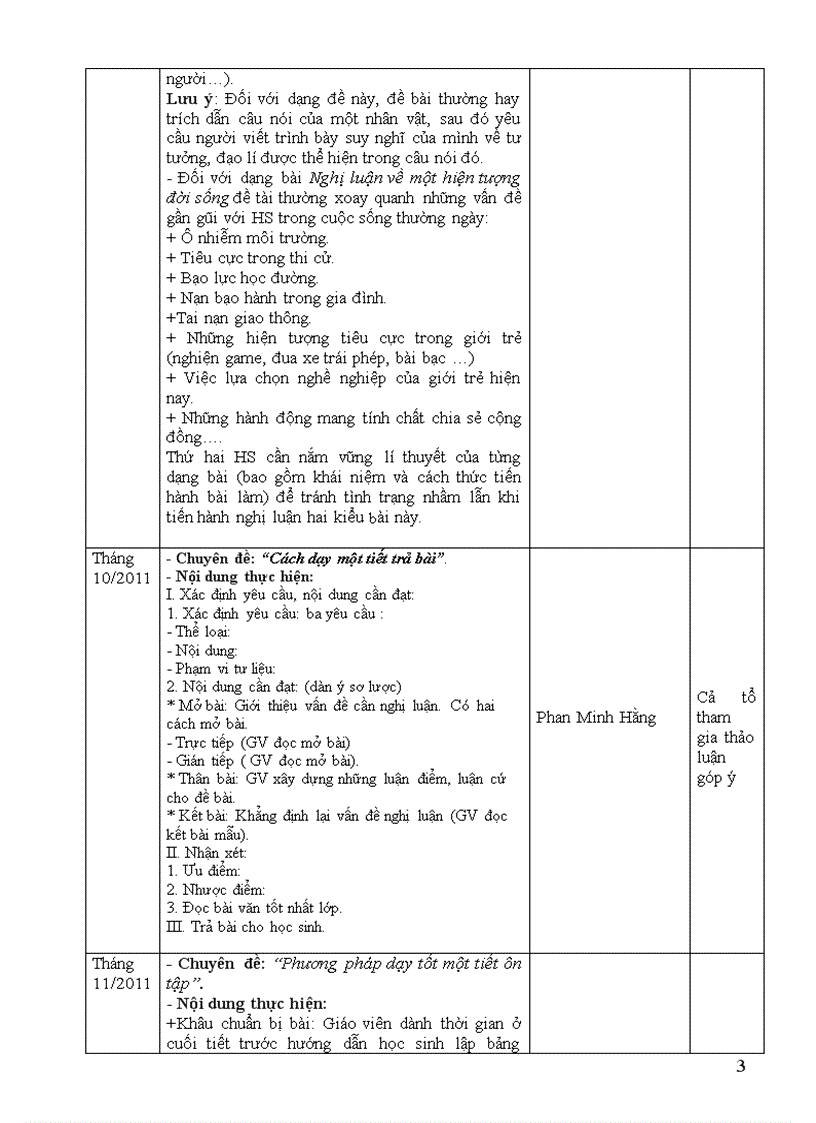image for page Kế họch dổi mới phương pháp dạy học năm học 2011 2012 của tổ Ngữ văn