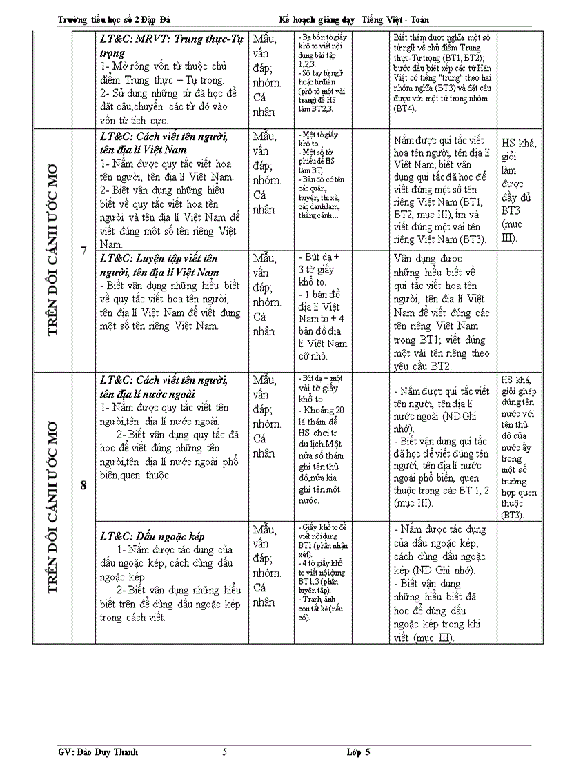 image for page Kế khoạch dạy học ltvc 4