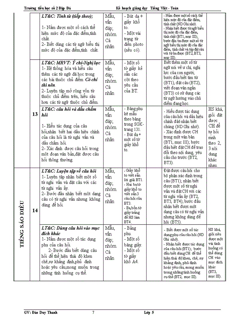 image for page Kế khoạch dạy học ltvc 4