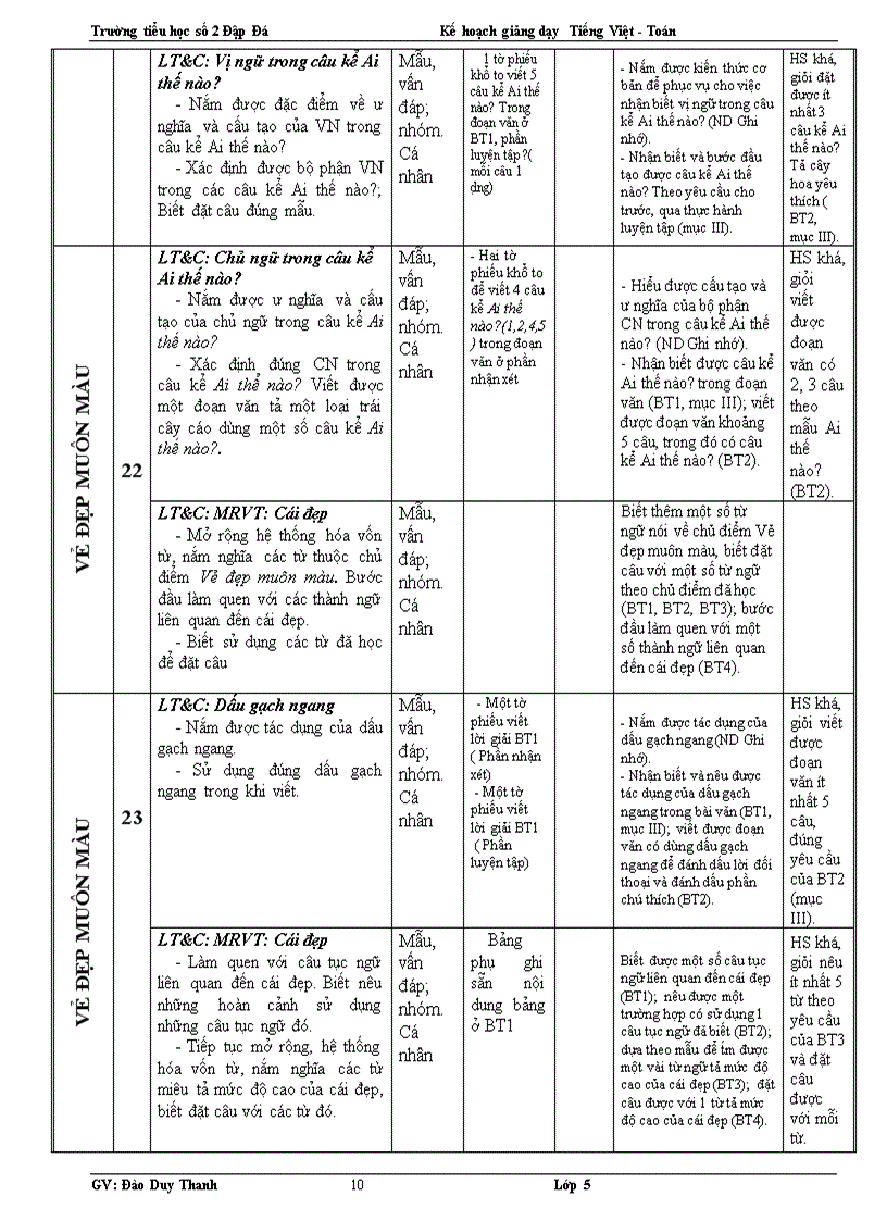 image for page Kế khoạch dạy học ltvc 4
