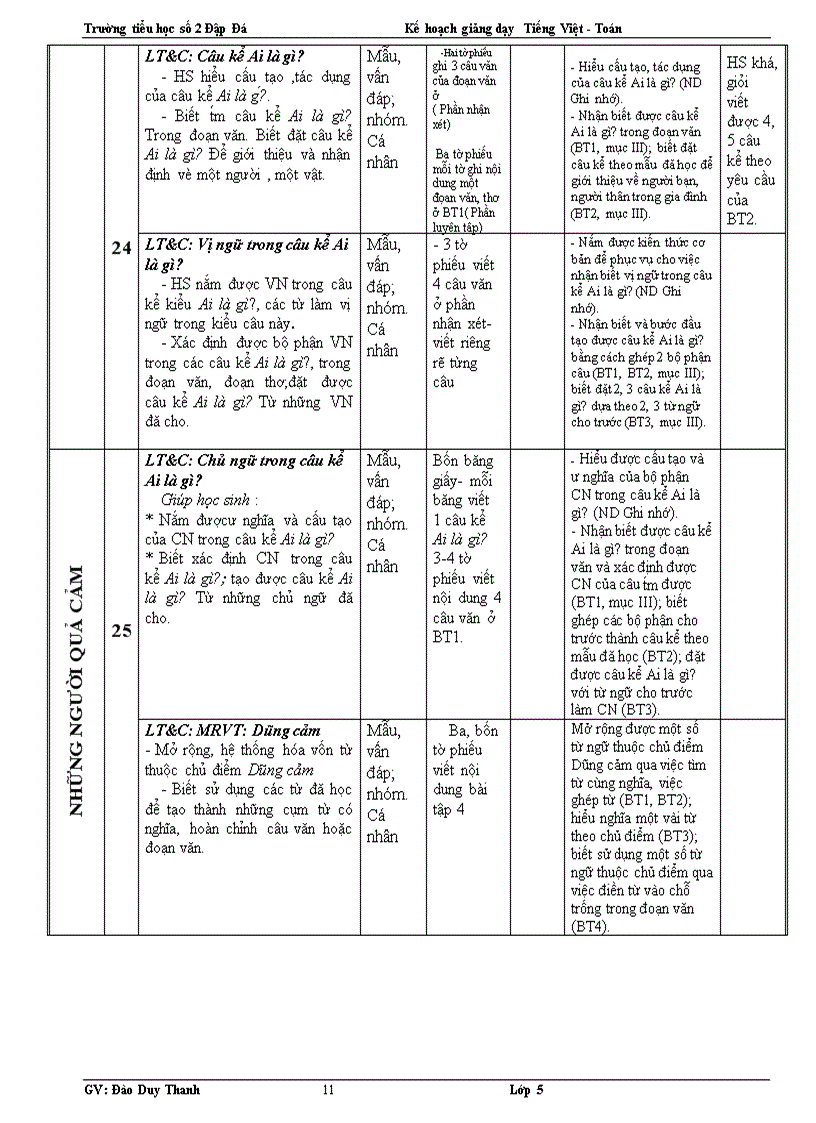 image for page Kế khoạch dạy học ltvc 4