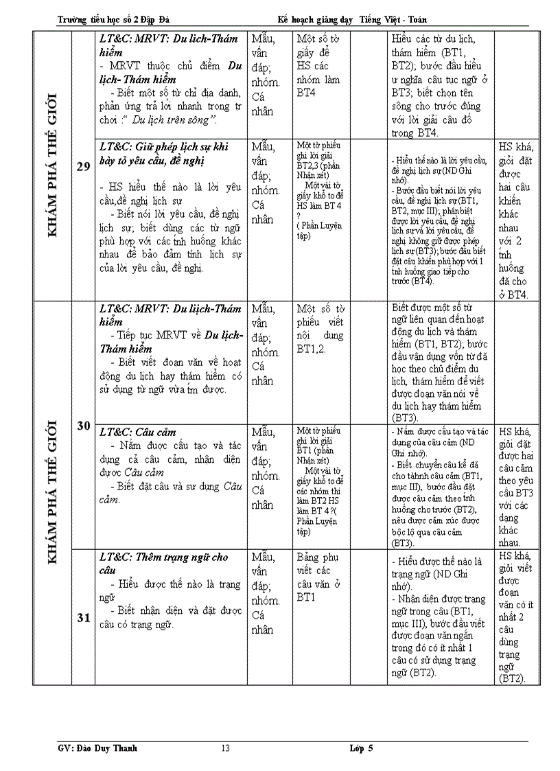 image for page Kế khoạch dạy học ltvc 4