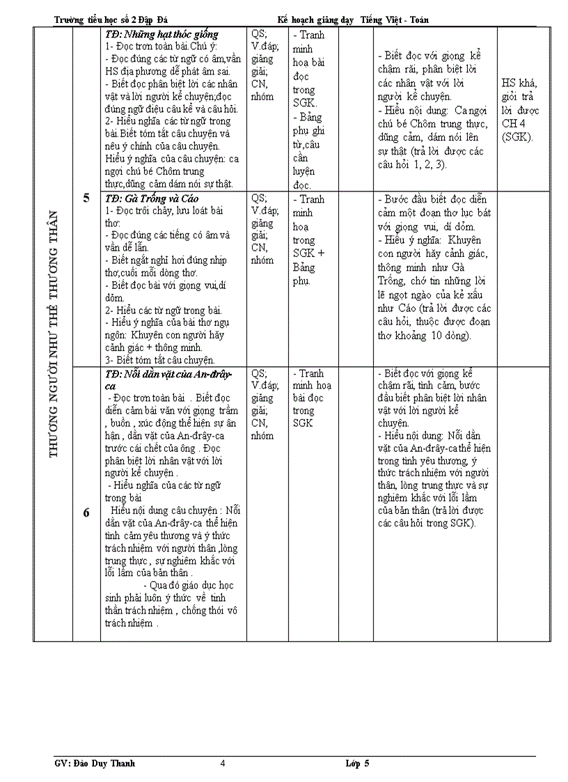 image for page Kế khoạch dạy học tap doc 4