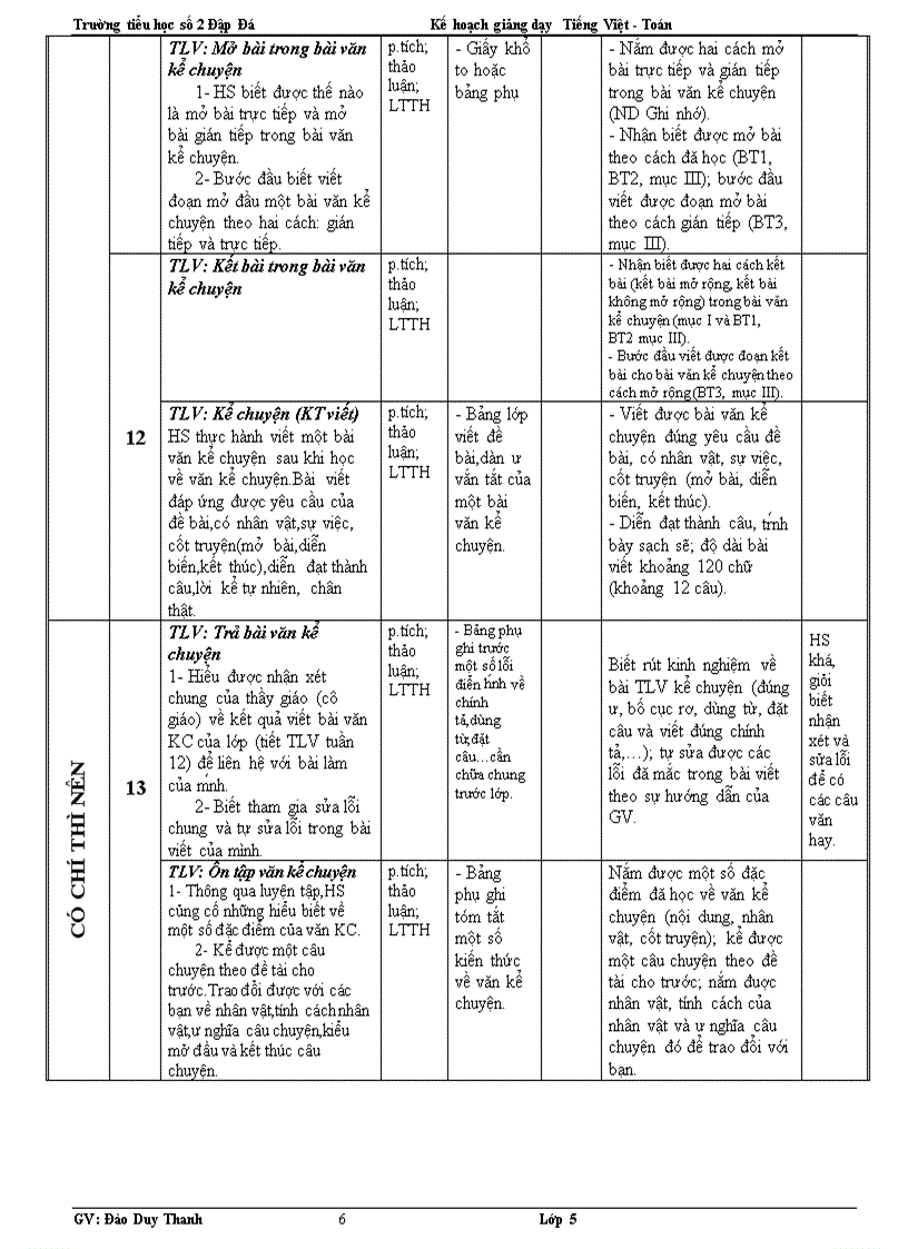 image for page Kế khoạch dạy học tlv 4