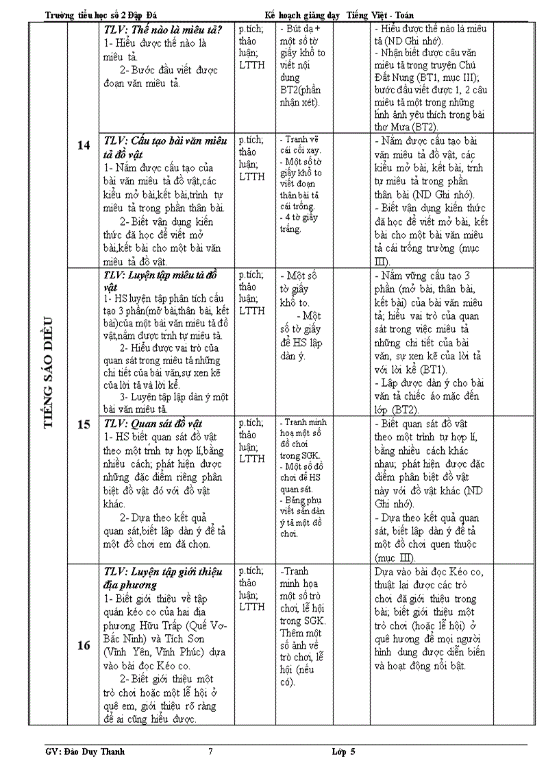 image for page Kế khoạch dạy học tlv 4