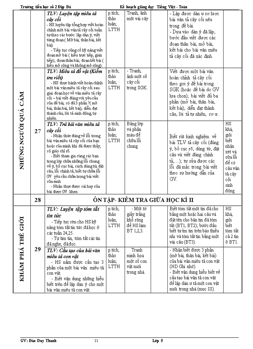 image for page Kế khoạch dạy học tlv 4