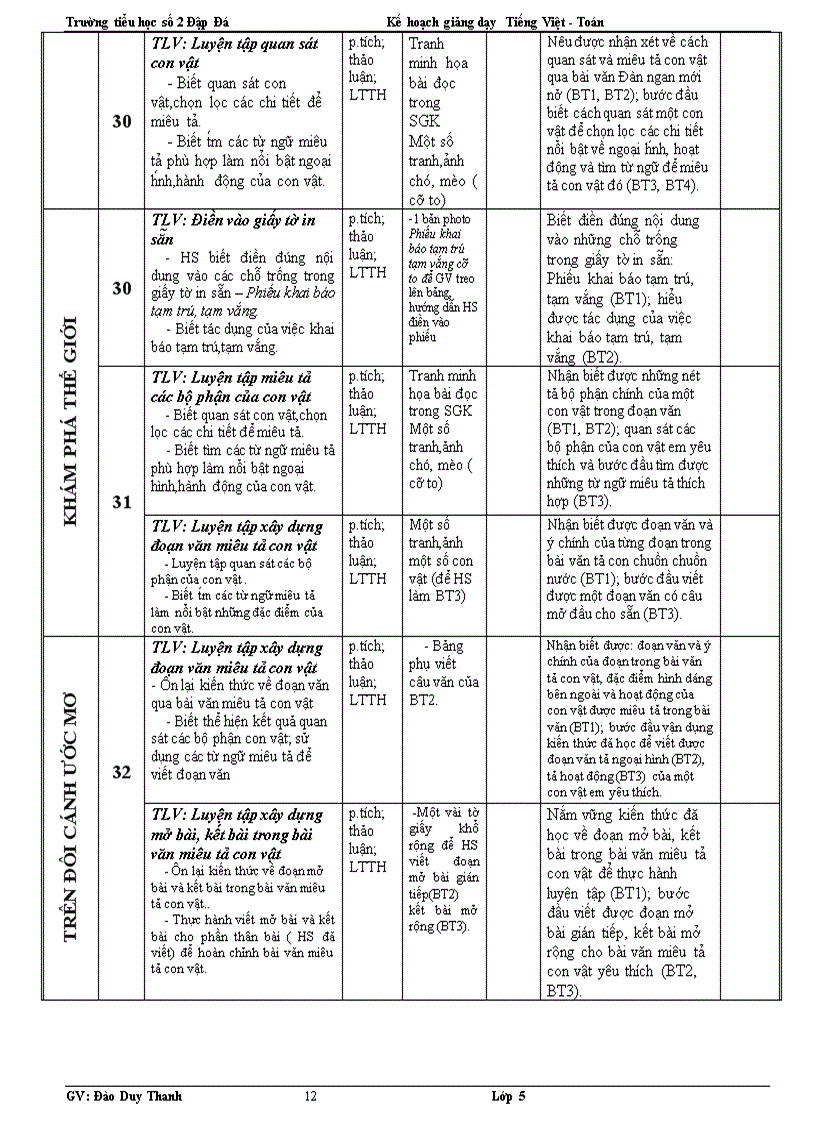 image for page Kế khoạch dạy học tlv 4