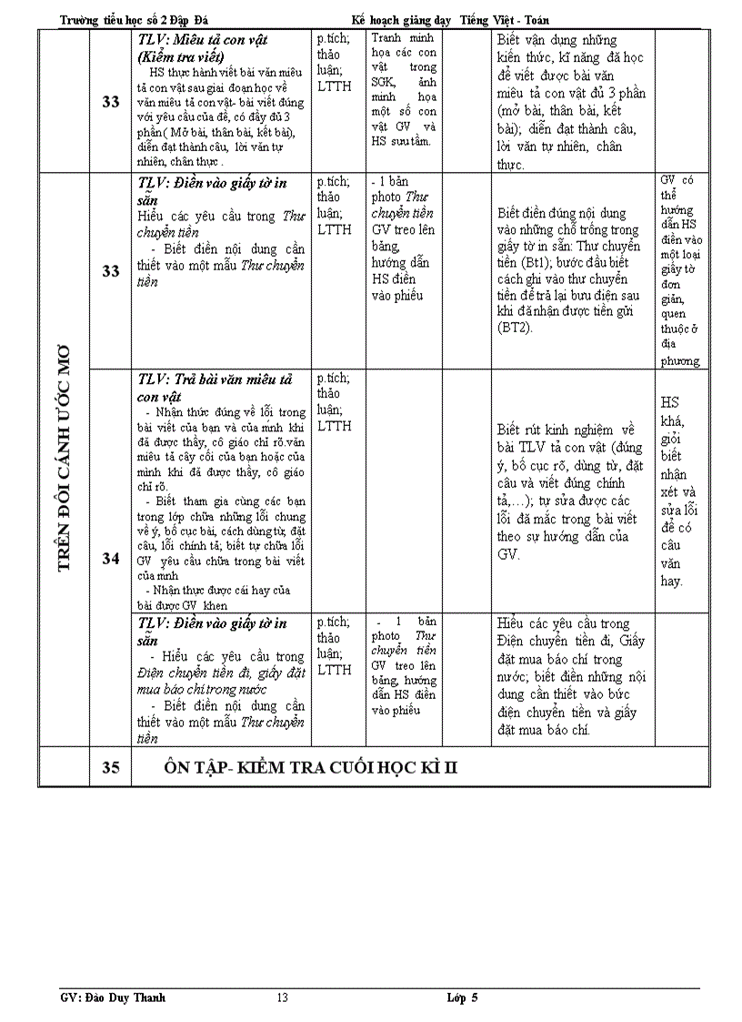 image for page Kế khoạch dạy học tlv 4