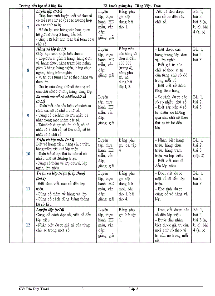 image for page Kế khoạch dạy học toan 4